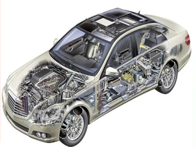 伺服壓力機(jī)在鍛件輕量化中的優(yōu)勢及發(fā)展趨勢